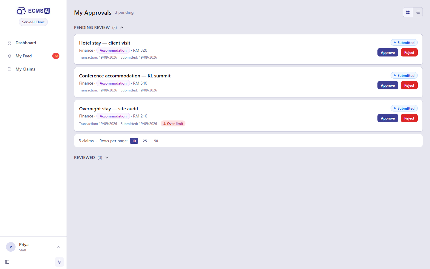 The My Approvals page, with Pending Review and Reviewed
