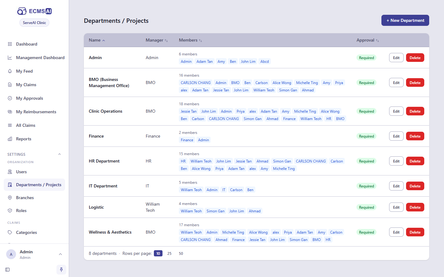 The Departments / Projects page, listing each department's manager, members and whether approval is required