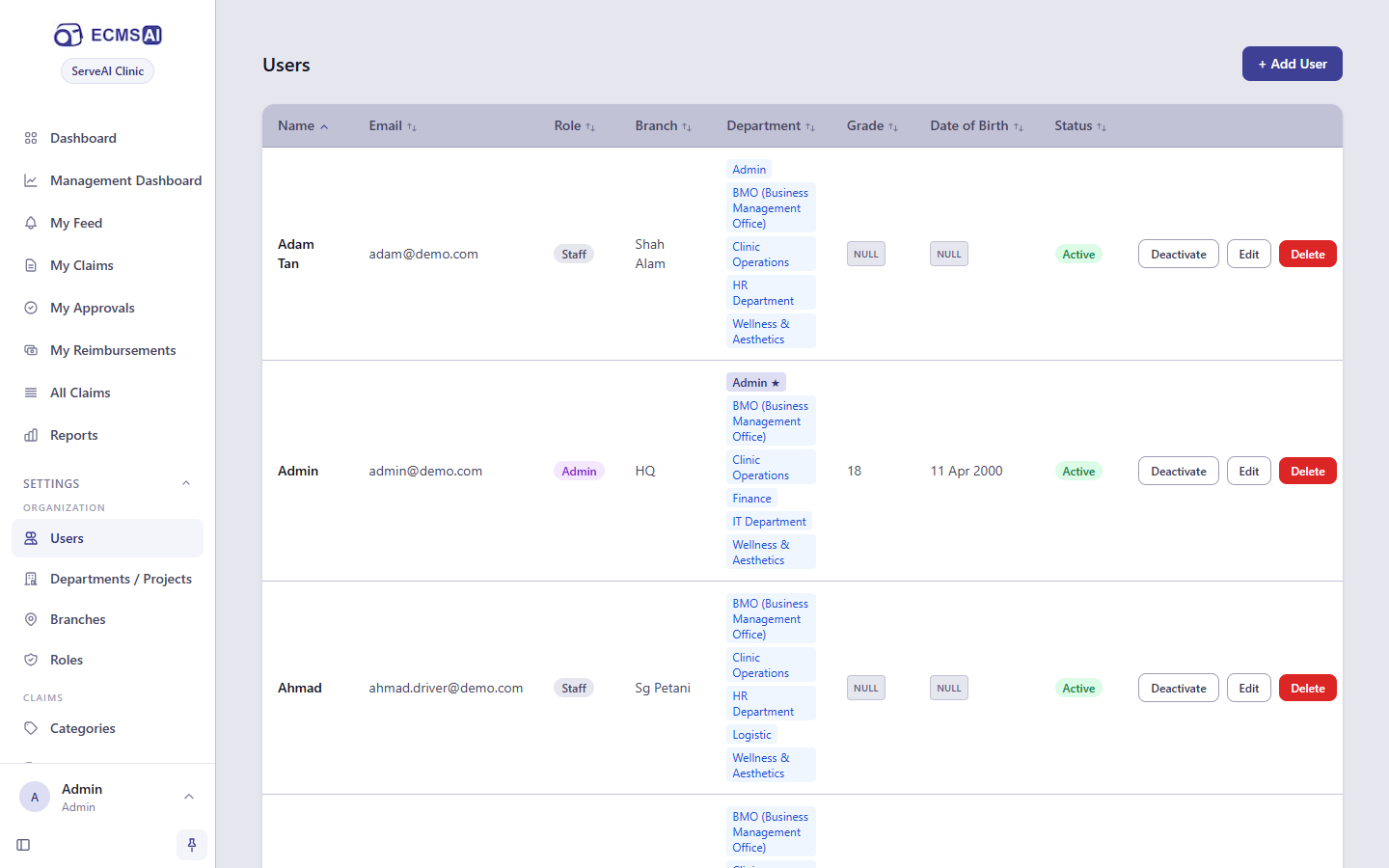 The Users page, listing every member with their role, branch, department and status